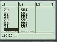     <div class=answer> The logistic function that models the data, which <i>y</i> equal to the population (in millions) and <i>x</i> equal to the year after 1980 Click on   And enter <i>x</i> values in       