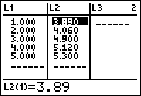     <div class=answer> Consider the table. <table style=border-collapse:collapse; border=1>     <tbody>      <tr>       <td> Weight not over. <i>W</i> </td>       <td> Parcel post rate   </td>      </tr>      <tr>       <td> 1lb </td>       <td> $3.89 </td>      </tr>      <tr>       <td> 2 </td>       <td> 4.06 </td>      </tr>      <tr>       <td> 3 </td>       <td> 4.90 </td>      </tr>      <tr>       <td> 4 </td>       <td> 5.12 </td>      </tr>      <tr>       <td> 5 </td>       <td> 5.30 </td>      </tr>     </tbody>    </table> (a) To find the linear model enter the data in graphing calculator as follows. Use TI – 84 graphing calculator to find the linear regression curve. Enter the table of values first. Step 1 : First press   and select the   option by pressing 1 from the displayed menu. Next, enter the each <i>t</i> value in L1 followed by pressing the enter key and enter the corresponding   value in L2 followed by pressing the enter key. The output will be displayed as shown:     