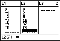     <div class=answer> Consider the ordered pairs as shown in the following in each pair of tables. Press stat to view the statistics calculation options.   Press 2<sup>nd</sup> graph to view the table     