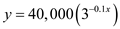     <div class=answer> The given function is   , where <i>x</i> is the number of weeks from the end of the campaign. We substitute for   in   and solve for <i>y</i> Therefore   The weekly sales when the campaign ended is   . 
