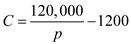     <div class=answer> Consider the function   The function gives the cost <i>C </i>(in dollars) of obtaining drinking water that contains <i>p</i>% impurities (by volume) 