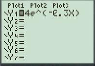     <div class=answer> Graph of   By using the graphing calculator Click on   .   