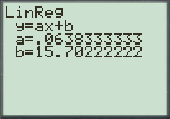     <div class=answer> Convert the data from the chart into the table as follows: <table style=border-collapse:collapse; border=1>     <tbody>      <tr>       <td> Year </td>       <td> Years past 65 women </td>      </tr>      <tr>       <td> 1950 </td>       <td> 15.1 </td>      </tr>      <tr>       <td> 1960 </td>       <td> 15.9 </td>      </tr>      <tr>       <td> 1970 </td>       <td> 17.1 </td>      </tr>      <tr>       <td> 1980 </td>       <td> 18.4 </td>      </tr>      <tr>       <td> 1990 </td>       <td> 19 </td>      </tr>      <tr>       <td> 2000 </td>       <td> 19.2 </td>      </tr>      <tr>       <td> 2010 </td>       <td> 19.4 </td>      </tr>      <tr>       <td> 2020 </td>       <td> 19.8 </td>      </tr>      <tr>       <td> 2030 </td>       <td> 20.4 </td>      </tr>     </tbody>    </table> (a) Let us find a linear function   that models the data, with <i>x</i> equal to the number of years after 1950 and <i>y</i> equal to the number of years the average 65-year-old woman is estimated to live beyond age 65. Enter the data from the above table in the lists of a graphing utility. The figure below shows a partial list of the data points.     The equation that fits the data, found using linear regression with a graphing calculator.   Thus, a linear function   that models the data, rounded to three decimals is   . 