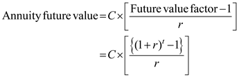     <div class=answer> Annuity is a series or level of cash flows that occur at the end of each period for some fixed number of periods. It is also called as ordinary annuity. For calculating the future value of a series of cash flow deposits of C dollars per period for t periods when the rate of return, or interest rate, is r is given by:   Where, <i>C</i> is the annuity cash savings amount <i>t</i> is the number of time periods <i>r</i> is the rate of return (or) discount rate The term in parentheses on the Numerator is sometimes called the future value interest factor for annuities and abbreviated FVIFA(r, t). 