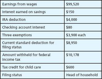 A Single Father’s Tax Situation Ever since his wife’s death, Eric Stanford has faced difficult personal and financial circumstances. His job provides him with a good income but keeps him away from his daughters, ages 8 and 10, nearly 20 days a month. This requires him to use in-home child care services that consume a large portion of his income. Since the Stanfords live in a small apartment, this arrangement has been very inconvenient. Due to the costs of caring for his children, Eric has only a minimal amount withheld from his salary for federal income taxes. This makes more money available during the year, but for the last few years he has had to make large payments in April—another financial burden. Although Eric has created an investment fund for his daughters’ college education and for his retirement, he has not sought to select investments that offer tax benefits. Overall, he needs to look at several aspects of his tax planning activities to find strategies that will best serve his current and future financial needs. Eric has assembled the following information for the current tax year: What additional actions might Eric investigate with regard to taxes and personal financial planning?