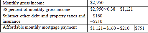 <div class=answer> The affordable mortgage payment is calculated as below with the help of below mentioned formula. In order to calculate affordable mortgage payment, monthly gross payment has been calculated as below. 38%of the monthly gross income is calculated as a guideline for principle, interest, taxes and insurance plus other debt payments. Affordable monthly mortgage payment is calculated in the table below as: Affordable mortgage amount is calculated by dividing the monthly mortgage payment per $1,000 based on current mortgage rates – an 8%, 30-year loan and multiply it by $1,000. From mortgage payment factors table Therefore, the affordable mortgage amount is calculated as