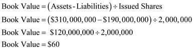     <div class=answer> a. Calculation of book value of shares of SE: Book value of shares is computed by dividing the total equity by the number of outstanding common shares. Substitute $310 million for total Assets, $190 million for total liabilities and 2 million for issued shares .   Hence, Book Value per share of SE is $60 per share  