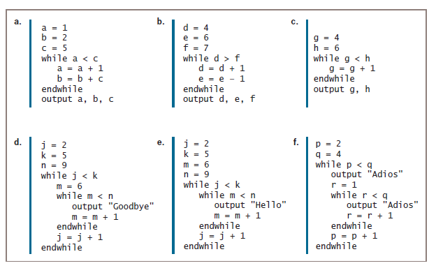  What is output by each of the pseudocode segments in Figure 5-25?   . 