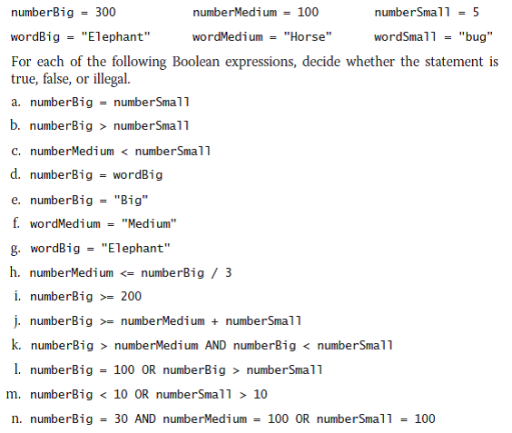  Assume that the following variables contain the values shown:   
