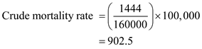 <div class=answer> a. The most basic and common is crude mortality rate . This mortality rate can be calculated by the use of a formula which is described below: According to the give data, crude mortality rate can be calculated as follows: