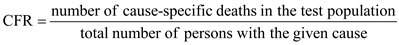     <div class=answer> Case-fatality rate (CFR) is the proportion of individuals within a test population with a particular disease who die during the course of the disease. CFR is calculated using optimally treated patients excluding isolated cases or minor outbreaks. CFR is a measure of risk and is conventionally expressed as a percentage. It can be calculated by the following formula:   