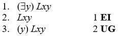  Explain, using a concrete example, why we should not allow the following inference when using  \textbf{     UG.    }   What restriction then is required on the use of  \textbf{     UG?    }     