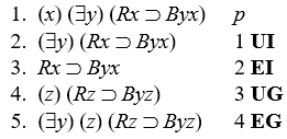 Do the same for the inference from line 3 to line 4:   