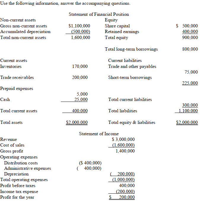     -Value of working capital and non-current assets at the end of the project is $ ___________.