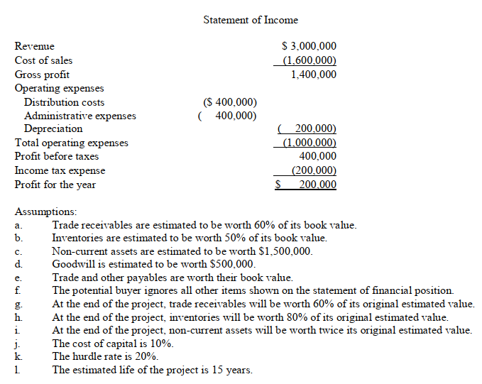      Calculations based on the 10 % cost of capital -Cash outflow is $ _____________________ .
