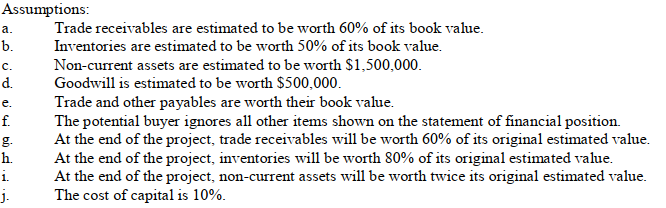        Calculations based on the 20% hurdle rate -Cash outflow is $ _____________________.
