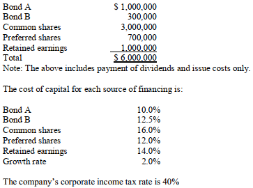Use the following information to answer the accompanying questions. Jackstone Company wants to raise $6 million for investing in a new outlet, which will give a 12% return on its investment. The money will be obtained from the following sources:   -Cost of capital for Bond A _____________________ .