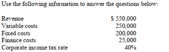   -The operating leverage is _________________________ .