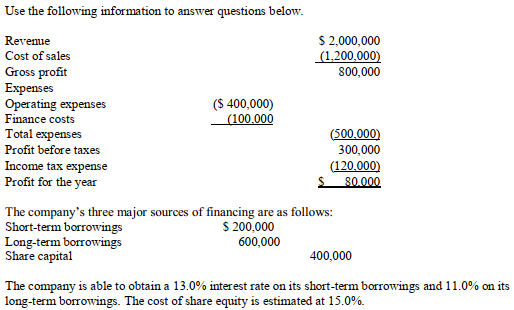   -The company's cost of capital is ___________________________.