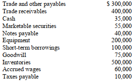   -The net working capital is $ ________________________.