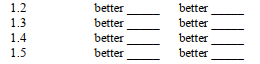  -Identify with a check mark, which ratios show an improvement between the two years:   
