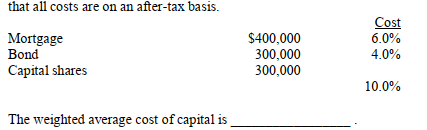 With the following information, calculate the company's weighted cost of capital. Assume that all costs are on an after-tax basis.   