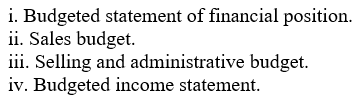 What is the proper preparation sequencing of the following budgets?   A)  i, ii, iii, iv B)  ii, iii, i, iv C)  ii, iii, iv, i D)  ii, iv, i, iii