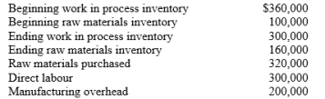 Nolte Manufacturing Company reported the following year-end information:   Nolte Manufacturing Company's cost of goods manufactured for the year is: A)  $760,000 B)  $820,000 C)  $700,000 D)  $880,000