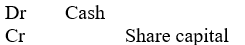 <strong>When shares are issued by private placement, the journal entry to the event is:</strong> A)   B)   C)   D)   <div style=padding-top: 35px> 