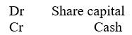 <strong>When shares are issued by private placement, the journal entry to the event is:</strong> A)   B)   C)   D)   <div style=padding-top: 35px> 