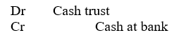 An appropriate journal entry to record the receipt of application money is: A)    B)    C)    D)   