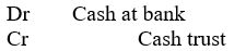 An appropriate journal entry to record the receipt of application money is: A)    B)    C)    D)   