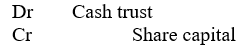 An appropriate journal entry to record the receipt of application money is: A)    B)    C)    D)   