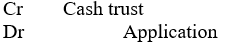 An appropriate journal entry to record the receipt of application money is: A)    B)    C)    D)   