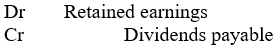 <strong>An appropriate journal entry to record a cash dividend on declaration date is</strong> A)   B)   C)   D)   <div style=padding-top: 35px> 