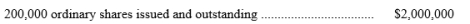 The equity section of Starstruck Corporation Ltd at 31 December 2019 included the following:    On November 1 2020 the board of directors declared a $2.00 per share dividend on the ordinary shares, payable 30 November 2020 to shareholders of record on 15 November 2020. Prepare the journal entries that should be made by Starstruck Corporation Ltd on the dates indicated below:   