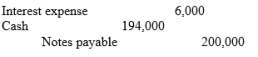 <strong>Bondi Bank agrees to lend Tawonga Construction Company Ltd $200,000 on 1 January. Tawonga Construction Company Ltd signs a $200,000, 4%, 9-month note. -The entry made by Tawonga Construction Company Ltd on 1 January to record the proceeds and issue of the note is:</strong> A) B) C) D)