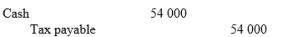 <strong>Wayfarer Ltd withheld $54 000 of 'PAYG'. The entry to record payment of the tax to the Tax Office is:</strong> A) B) C) D)