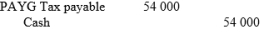 <strong>Wayfarer Ltd withheld $54 000 of 'PAYG'. The entry to record payment of the tax to the Tax Office is:</strong> A) B) C) D)