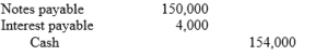<strong>On 1 October, Simon's Solar Service borrows $150,000 from Statewide Bank on a 3 month, 4% note. -The entry by Simon's Solar Service to record payment of the note and accrued interest on 1 January is:</strong> A) B) C) D)