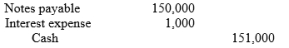 <strong>On 1 October, Simon's Solar Service borrows $150,000 from Statewide Bank on a 3 month, 4% note. -The entry by Simon's Solar Service to record payment of the note and accrued interest on 1 January is:</strong> A) B) C) D)