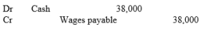 <strong>Emerald Ltd has the following payroll deductions for the week ended 31 March: $20,000 medical fund deductions; $18,000 pay-as-you-go withheld tax deductions. What is the journal entry to record the obligation for these deductions?</strong> A) B) C) D)