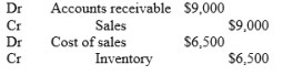 Using a perpetual inventory system, inventory that is sold on account for $9,000 and which had a cost of $6,500 would be recorded using the following entry? A)    B)    C)    D)   