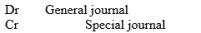 The total of the sales on account column recorded in the sales journal is posted using the following entry: A)    B)    C)    D)   