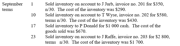 May's Calendar Shop use a perpetual inventory system and had the following transactions in the month of September.    Record the transactions that should be included in a properly drawn up sales journal.