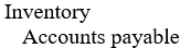 <strong>The journal entry to record a return of inventory purchased on account under a periodic inventory system would be:</strong> A) B) C) D)