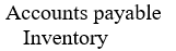 <strong>The journal entry to record a return of inventory purchased on account under a periodic inventory system would be:</strong> A) B) C) D)
