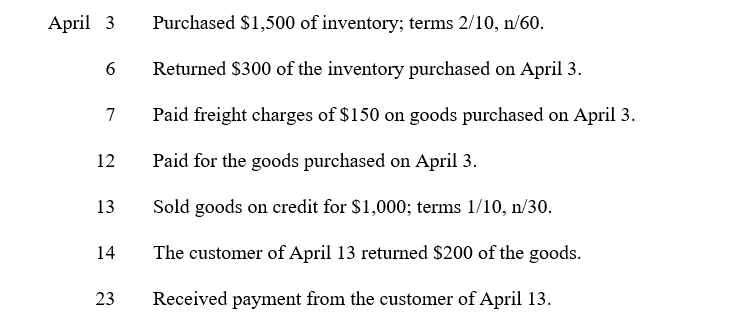 Lakeland Ltd uses a periodic inventory system. During April, the following transactions and events occurred: Prepare the journal entries to record the transactions.