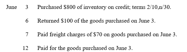 The Calendar Company Ltd entered into the following transactions during the month of June: Prepare the journal entries to record the transactions assuming they use a periodic inventory system.