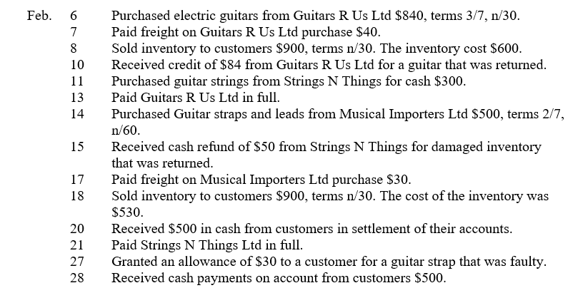 Metal Music Ltd is a retail store specialising in musical instruments and consumables for rock and metal musicians. At the beginning of February 2019, the ledger of Metal Music Ltd showed Cash $2,500; Inventory $1,700; and Share capital $4,200. The following transactions were completed during February:    Required: (a) Journalise the February transactions (ignore GST). (b) Using T accounts, enter the beginning balances in the ledger accounts and post the April transactions. (c) Prepare a trial balance on 28 February 2019. (d) Prepare an income statement up to gross profit.